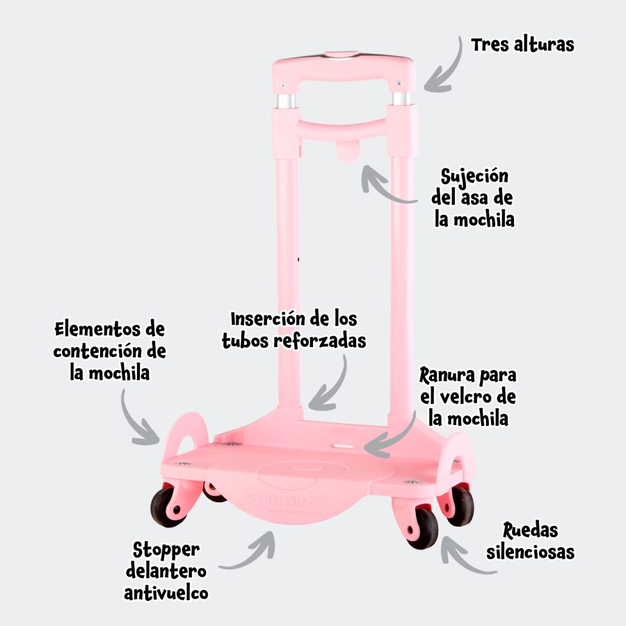 Carro Multidirección 360º Rosa de Toybags - Imagen 5